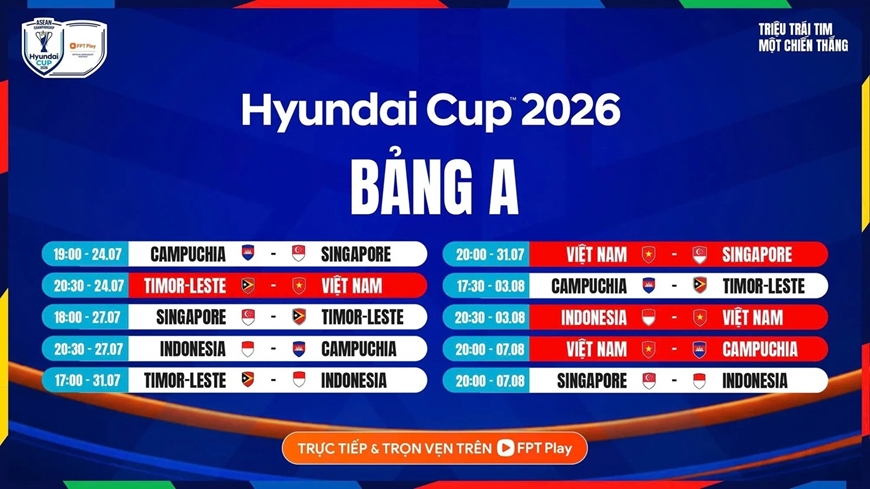 Lịch thi đấu đội tuyển Việt Nam tại bảng A ASEAN Cup 2026. Ảnh: FPT Play
